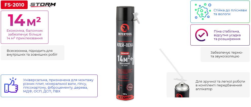 Переваги моделі