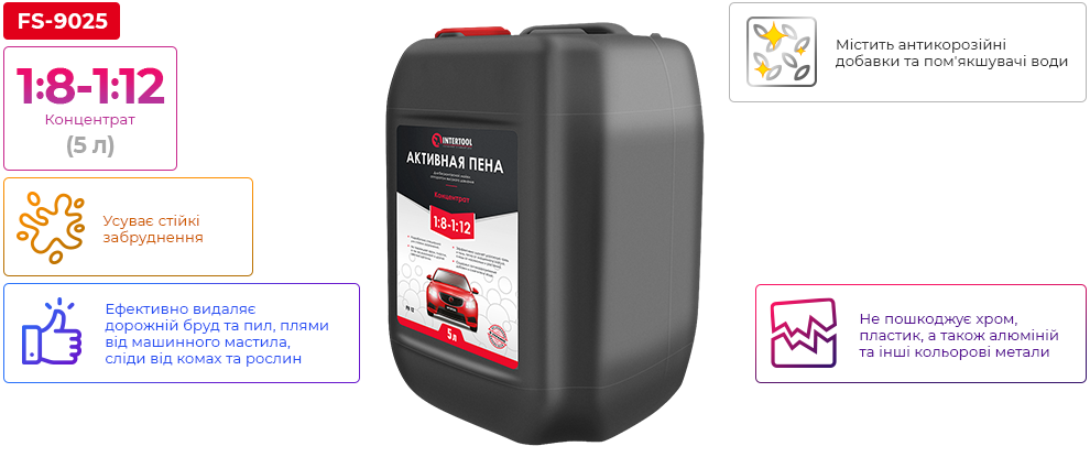 Переваги моделі