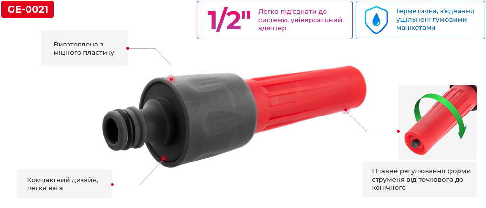 Переваги моделі