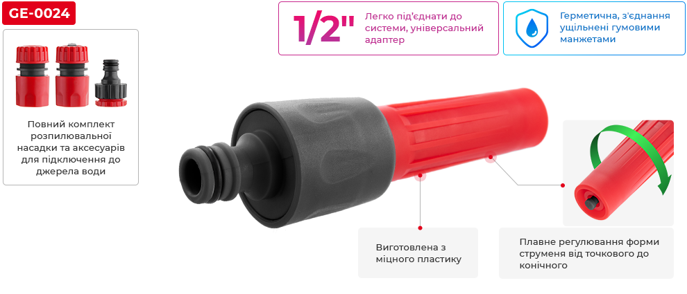 Переваги моделі