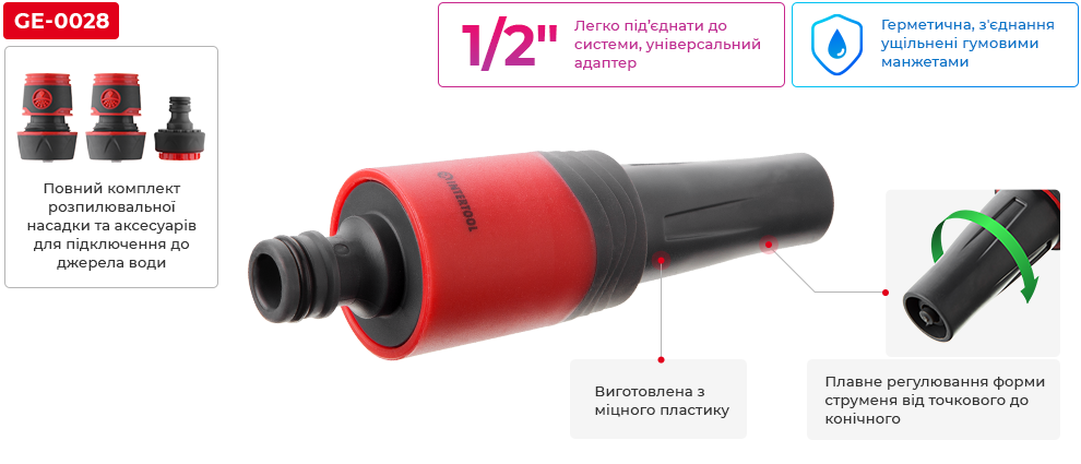 Переваги моделі