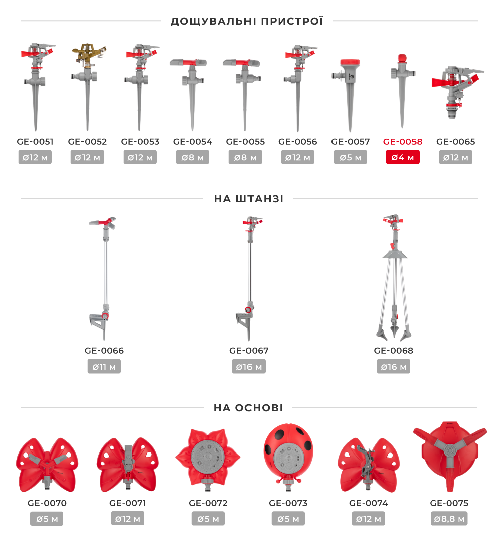 Лінійка дощувальних пристроїв