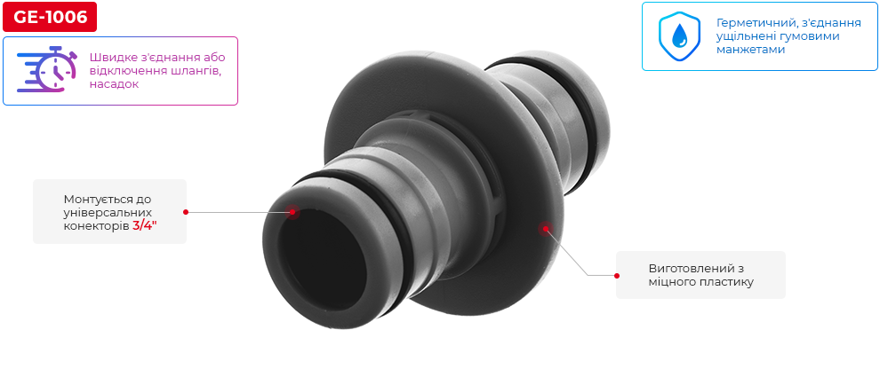 Переваги моделі