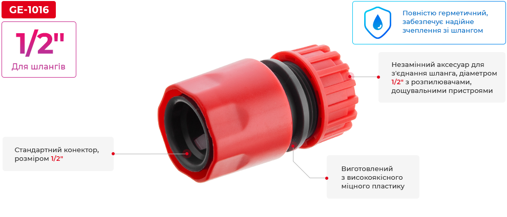 Переваги моделі