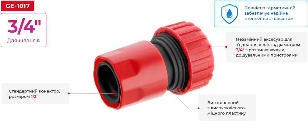 Переваги моделі