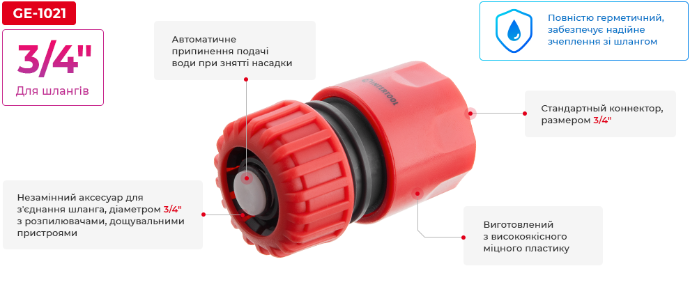 Переваги моделі