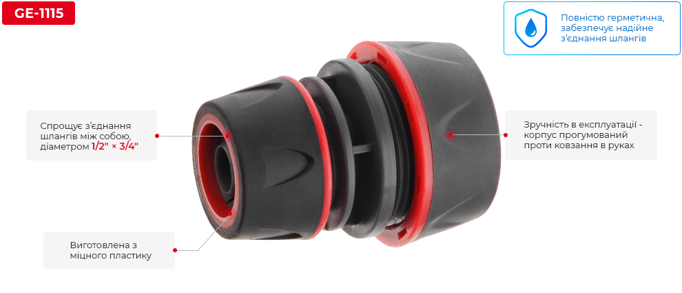 Переваги моделі