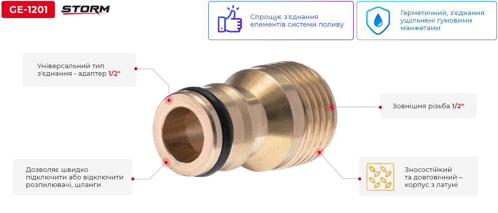 Переваги моделі