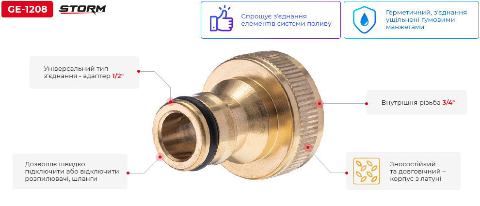 Переваги моделі