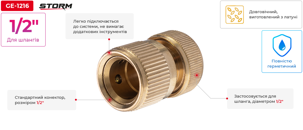 Переваги моделі