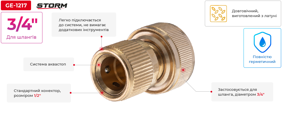 Переваги моделі