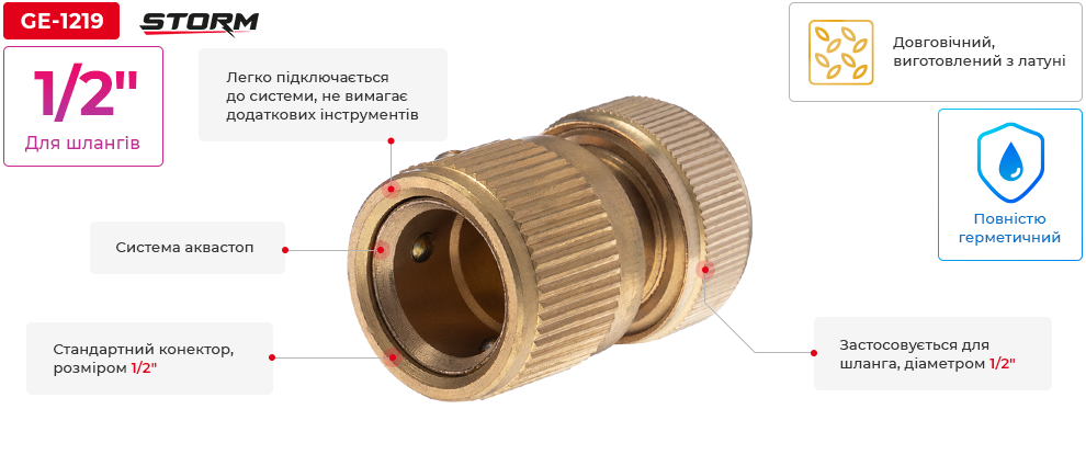 Переваги моделі