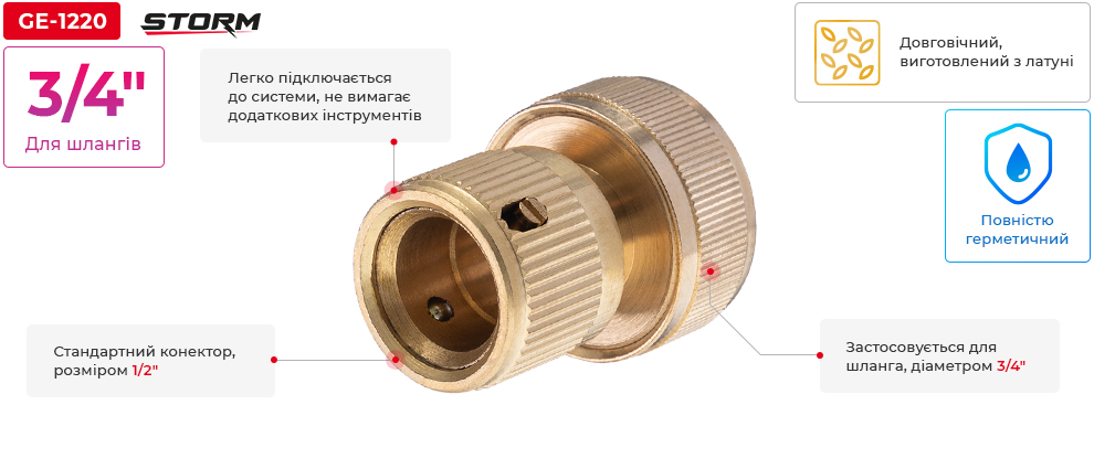 Переваги моделі