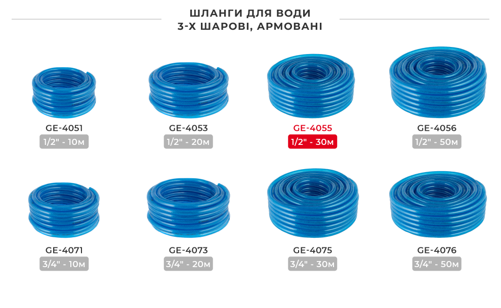 Лінійка шлангів в бухтах 3-х шарових