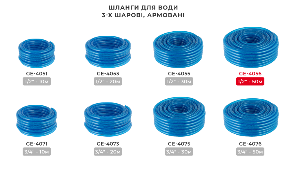 Лінійка шлангів в бухтах 3-х шарових