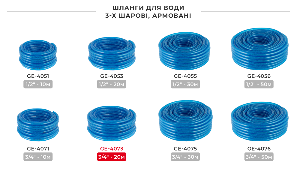 Лінійка шлангів в бухтах 3-х шарових