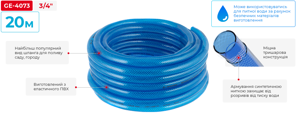 Переваги моделі