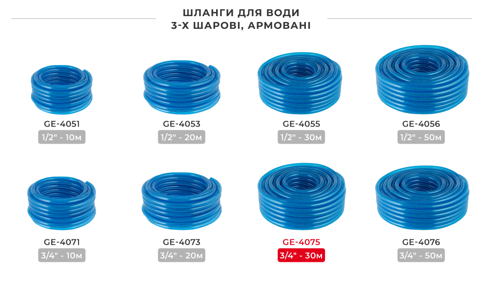 Лінійка шлангів в бухтах 3-х шарових