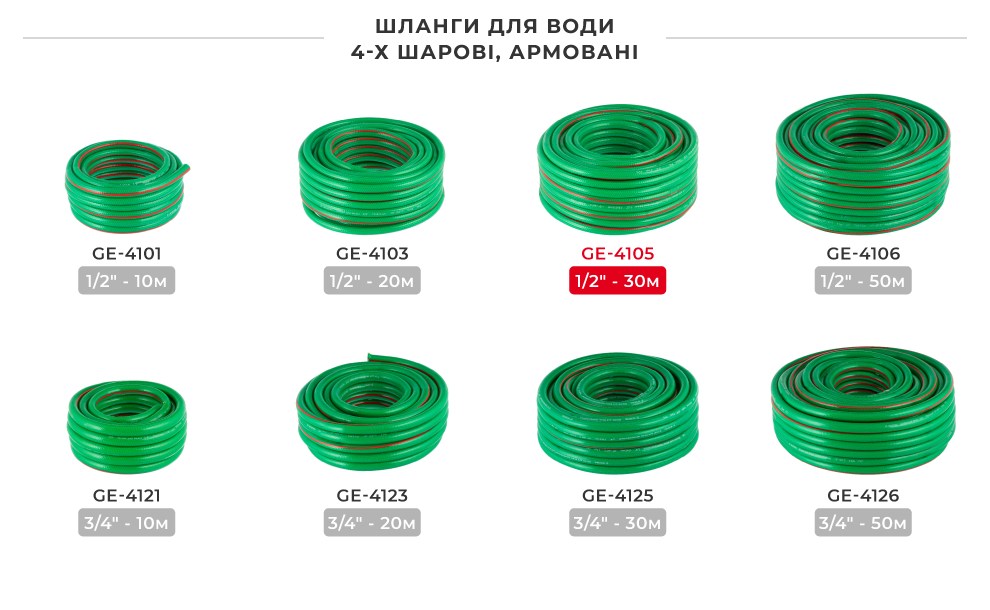 Лінійка шлангів в бухтах 3-х шарових