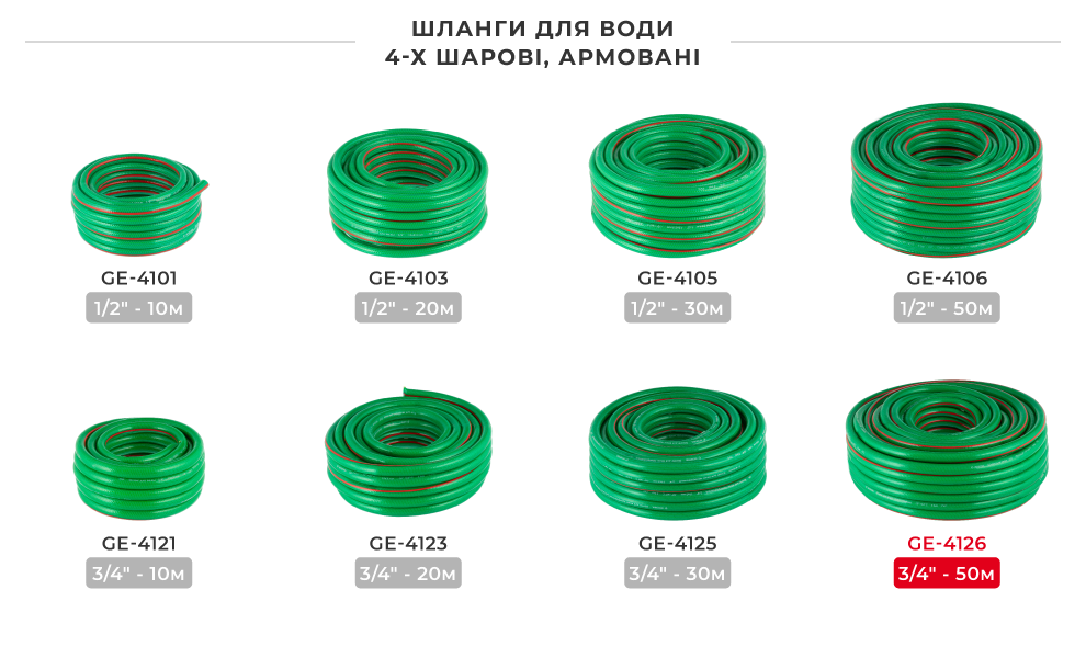 Лінійка шлангів в бухтах 4-х шарових