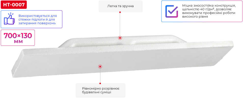 Переваги моделі