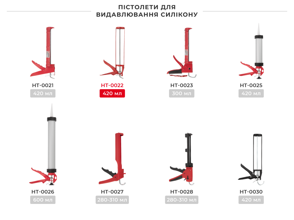 Лінійка пістолетів для видавлювання силікону