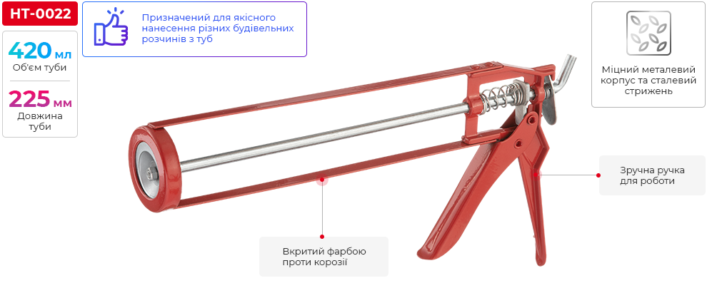Переваги моделі