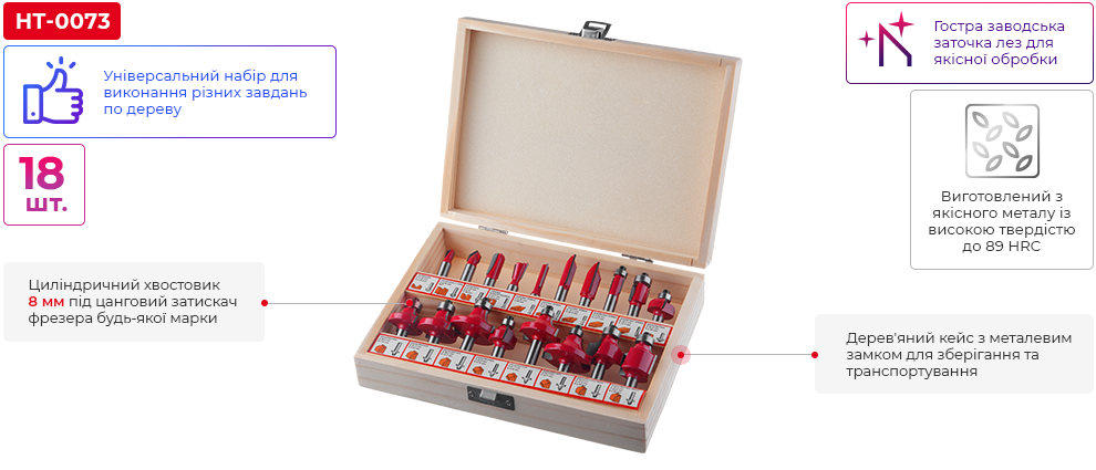 Переваги моделі