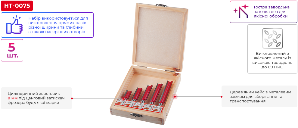 Переваги моделі