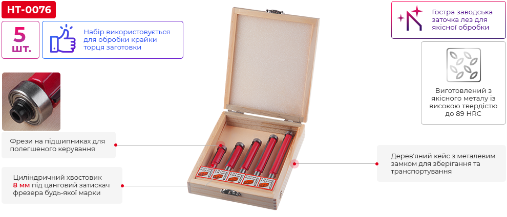 Переваги моделі