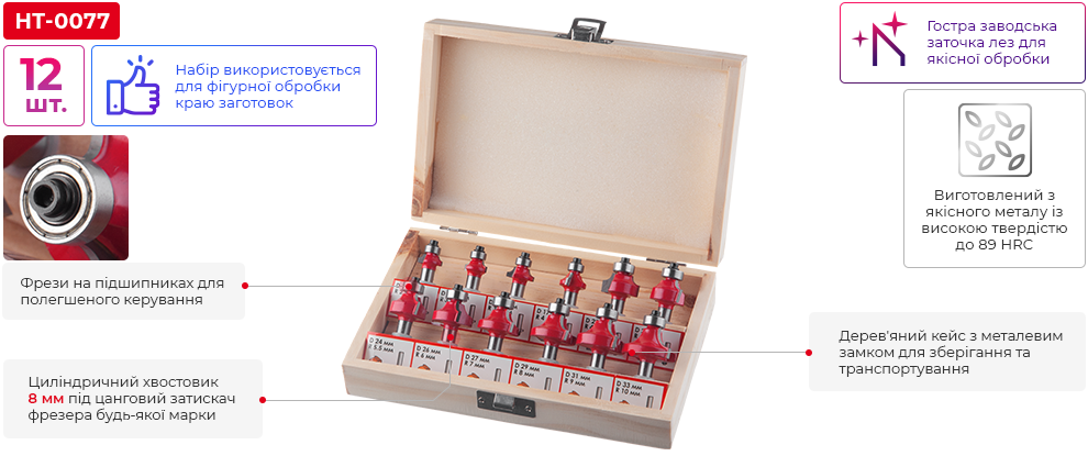 Переваги моделі