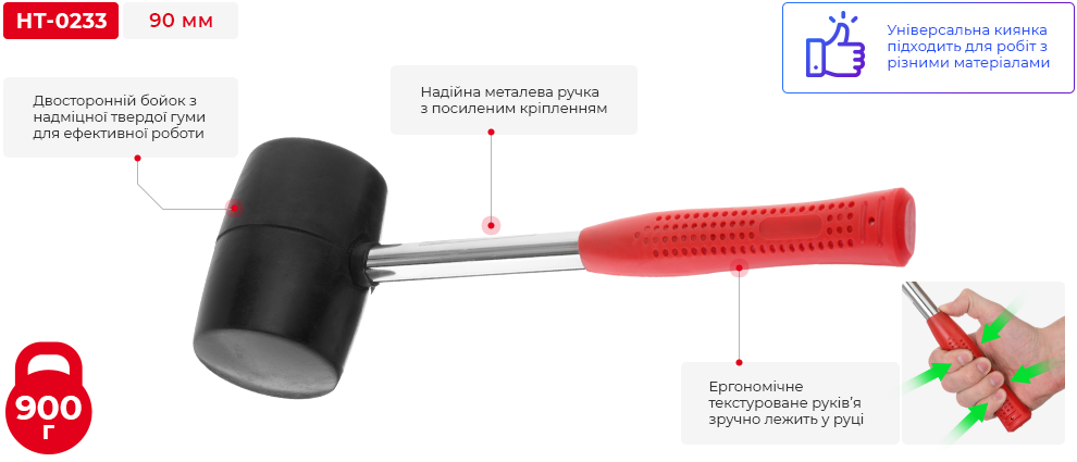 Переваги моделі