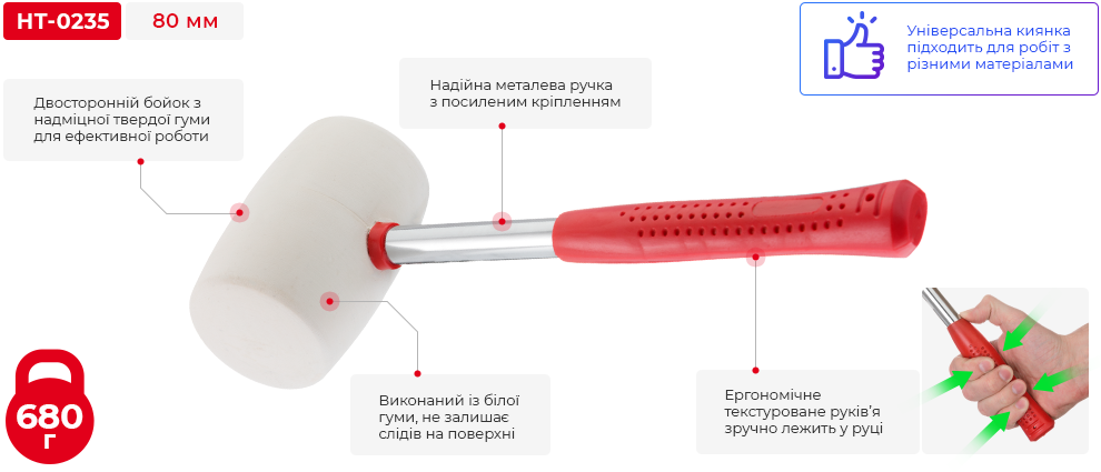 Переваги моделі