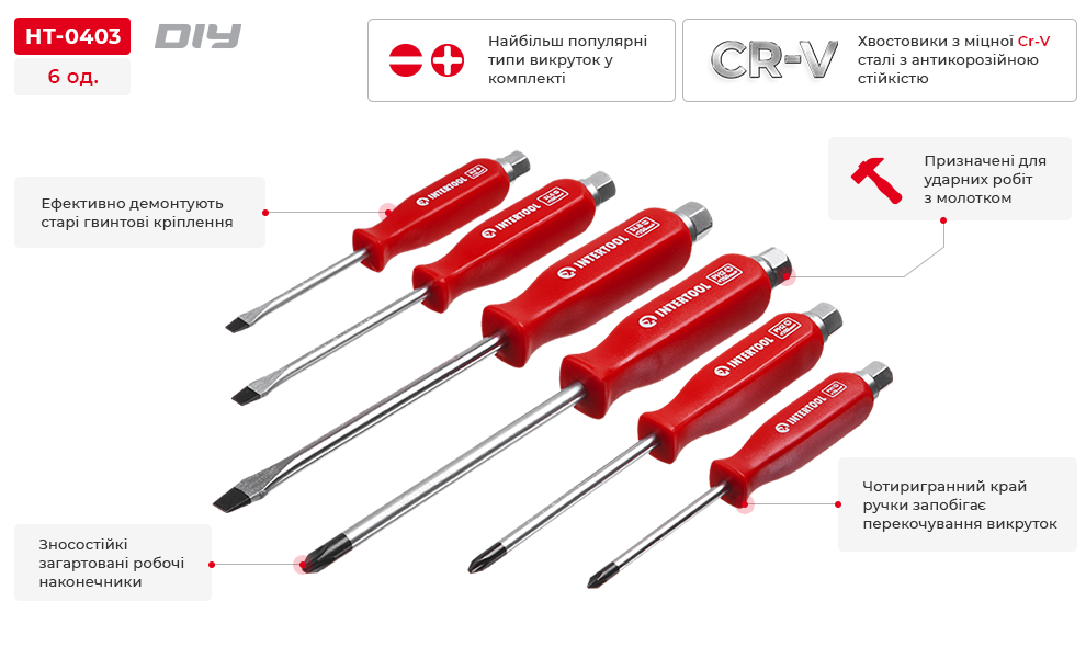 Переваги набору ударних викруток