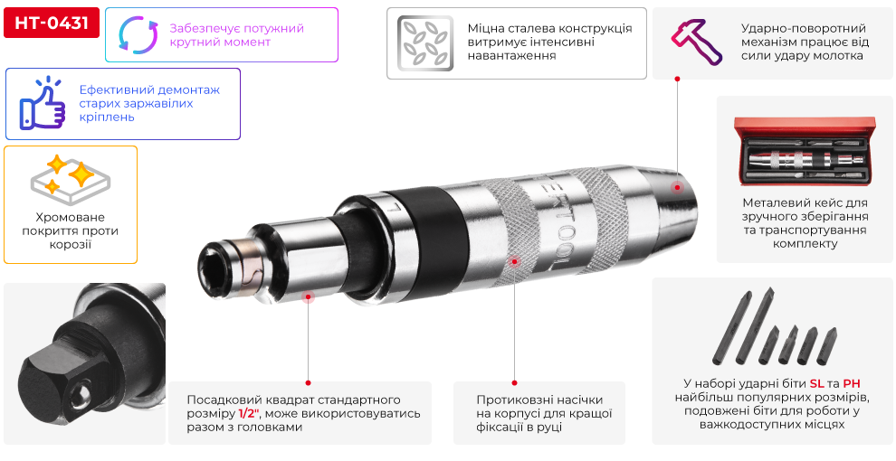 Переваги моделі