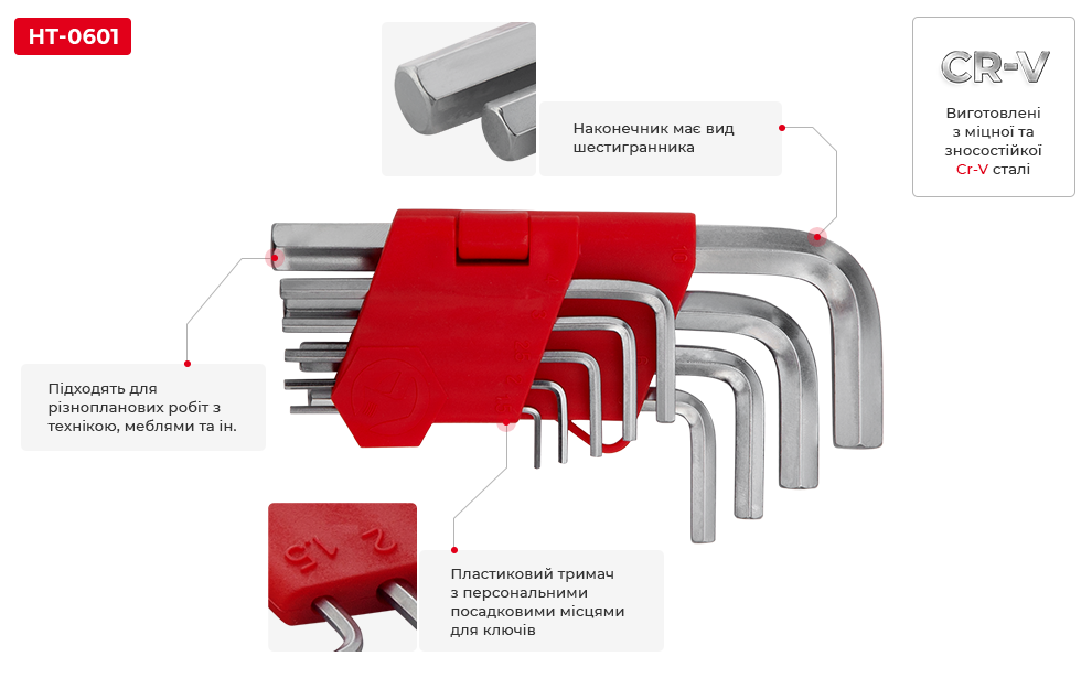 Переваги моделі