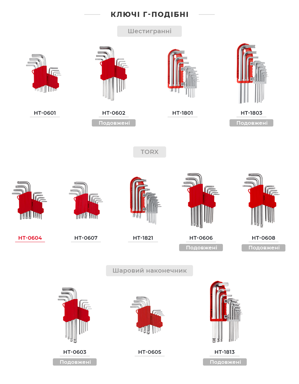 Лінійка наборів Г-образних шестигранних ключів
