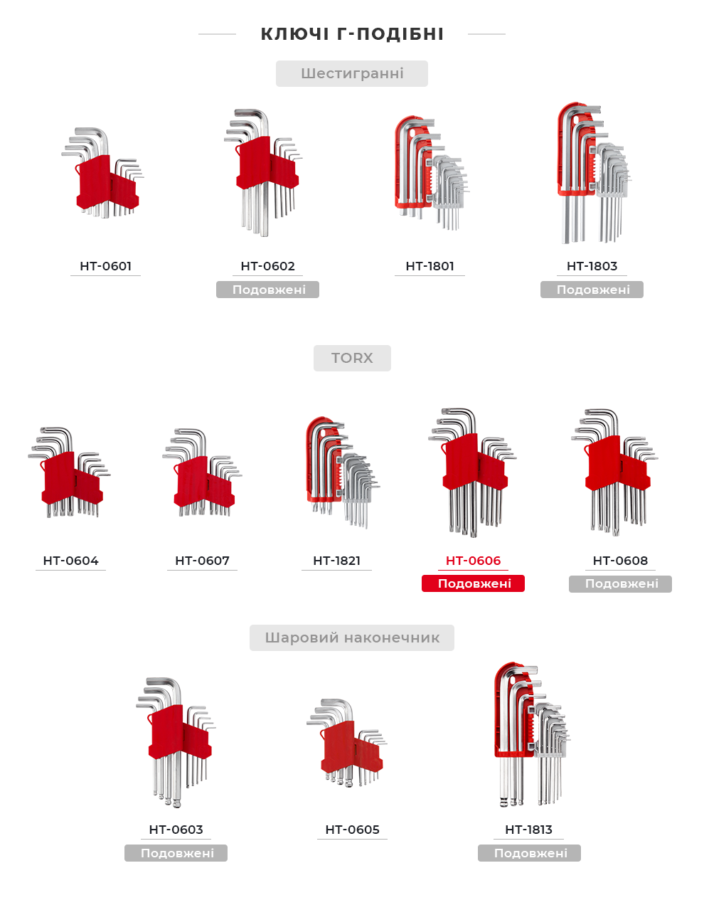 Лінійка наборів Г-образних шестигранних ключів