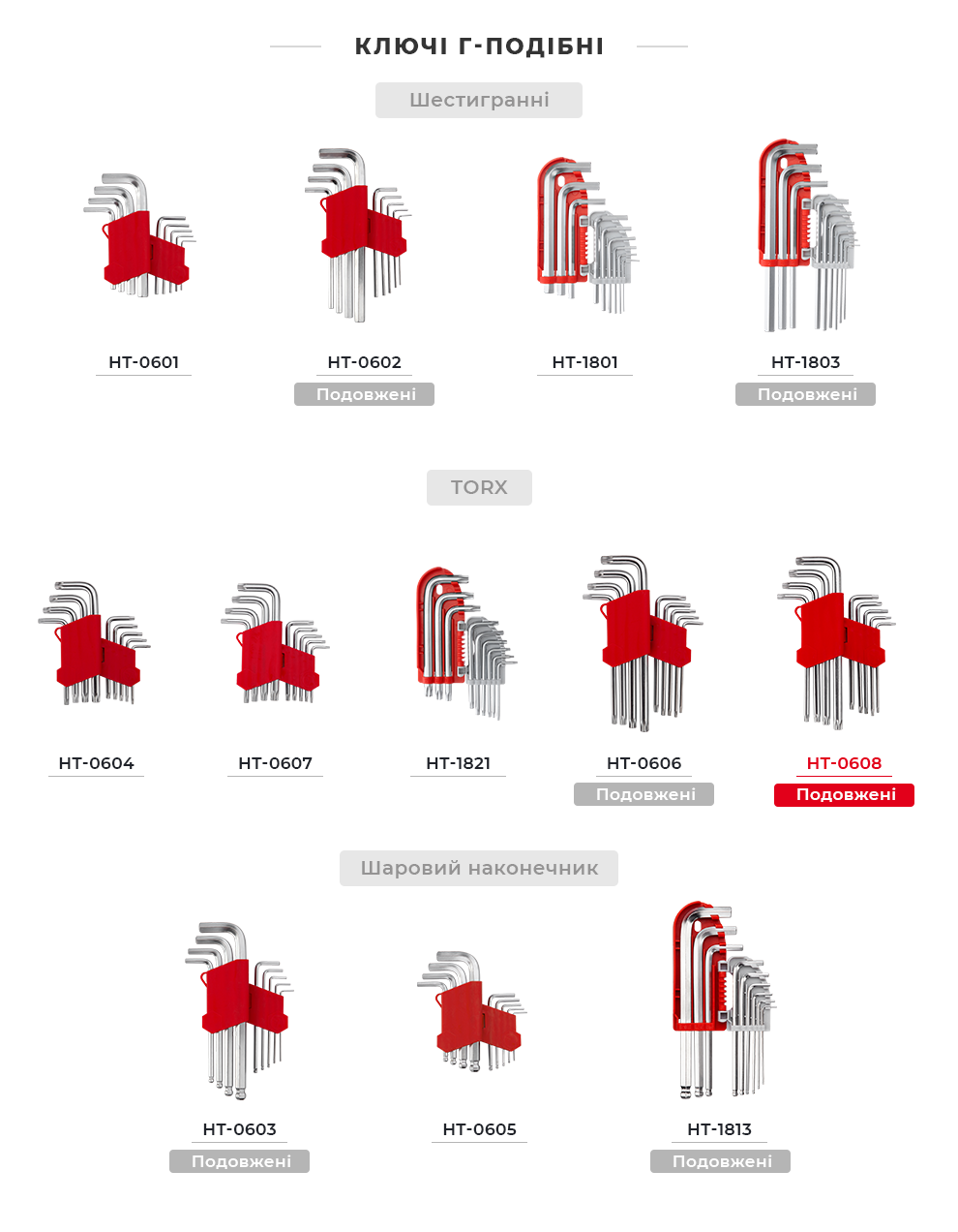 Лінійка наборів Г-образних шестигранних ключів
