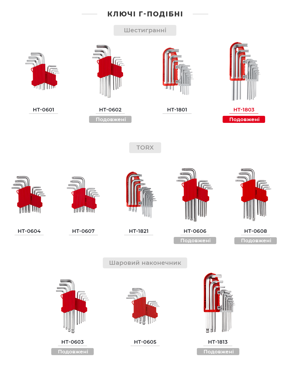 Лінійка наборів Г-образних шестигранних ключів