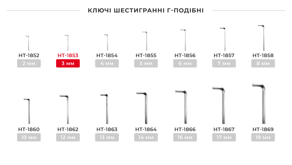 Лінійка ключів Г-подібних