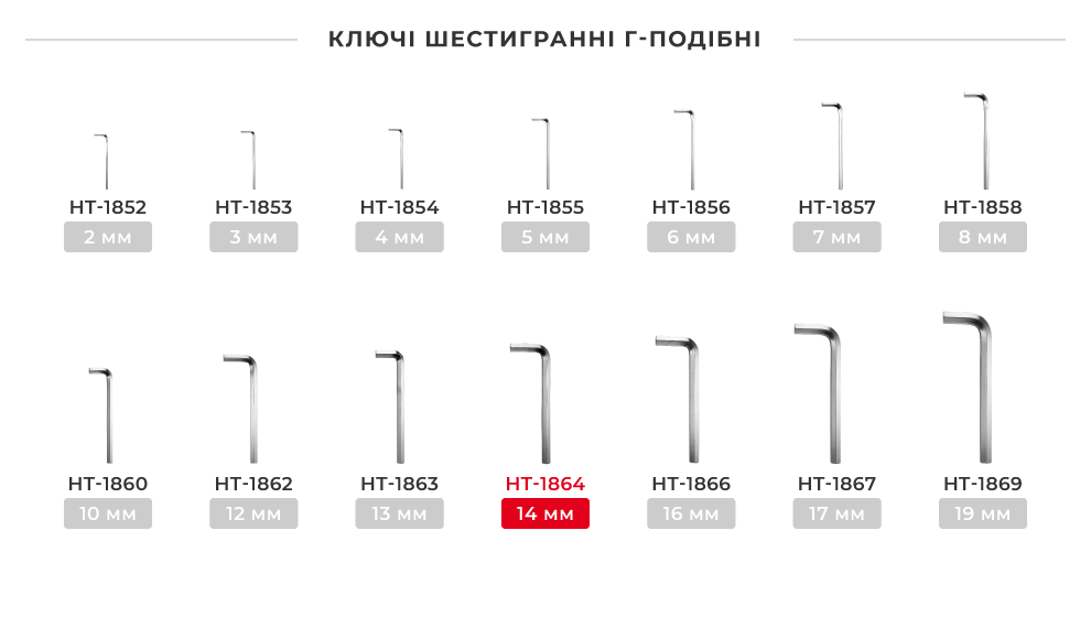 Лінійка ключів Г-подібних