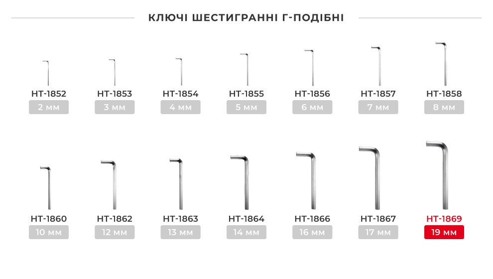Лінійка ключів Г-подібних