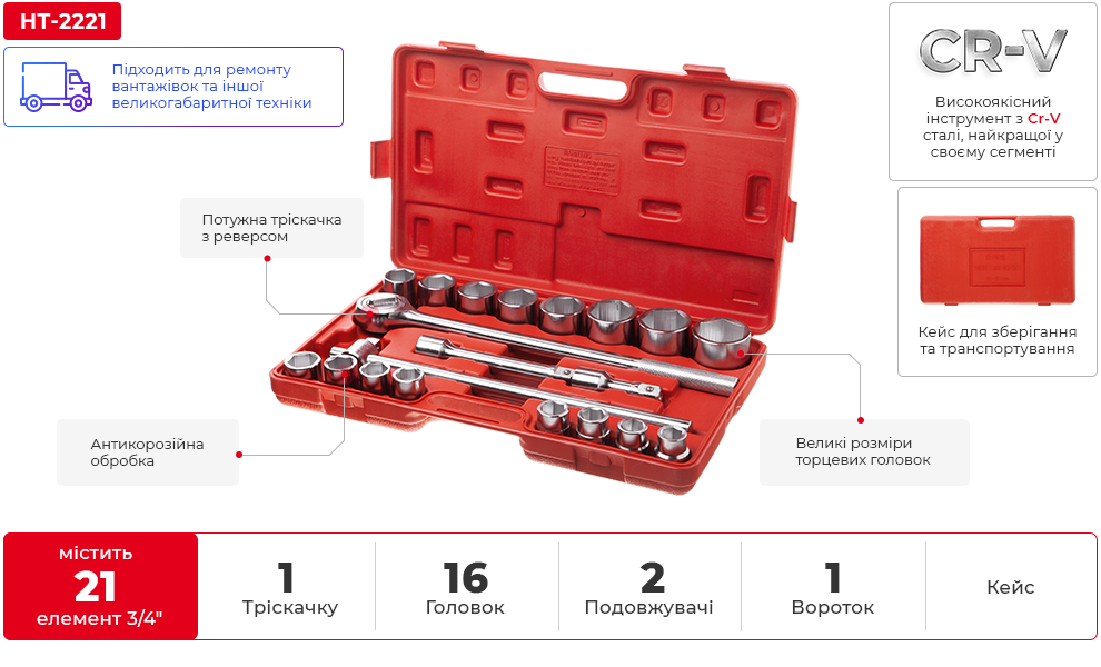 Преимущества модели