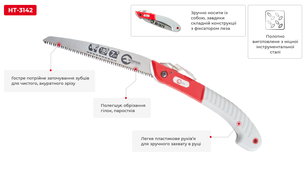 Переваги моделі 