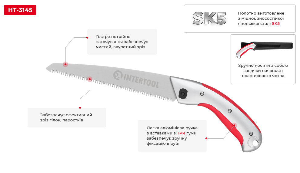 Переваги моделі 