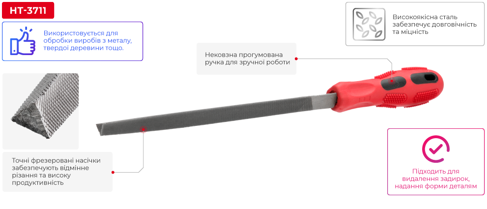 Переваги моделі