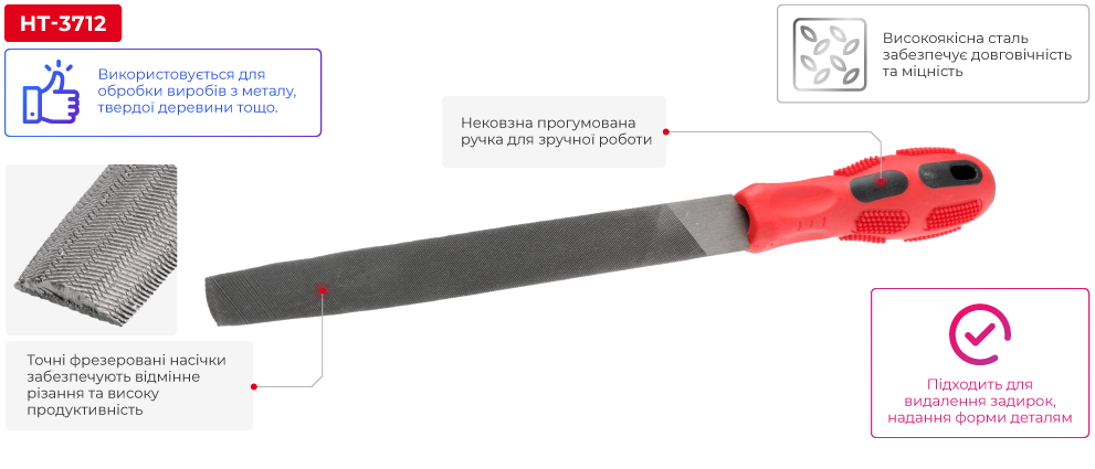 Переваги моделі