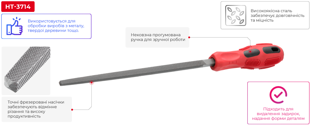 Переваги моделі