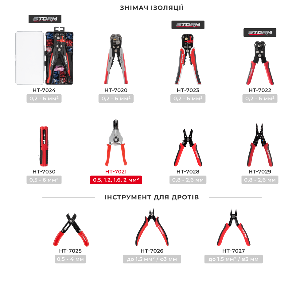 Лінійка інструментів для проводів